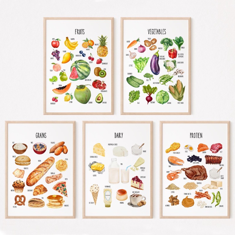 Kids Food Groups Educational P - Nutrition & Fitness Coaching Fulham recension och pris