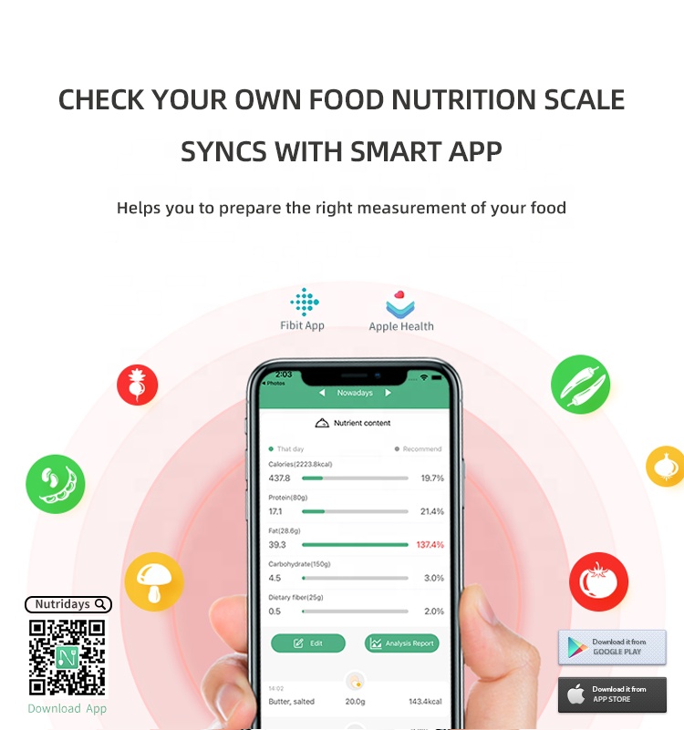 Multifunction 5kg Food Weight  - Nutrition & Fitness Coaching Fulham recension och pris